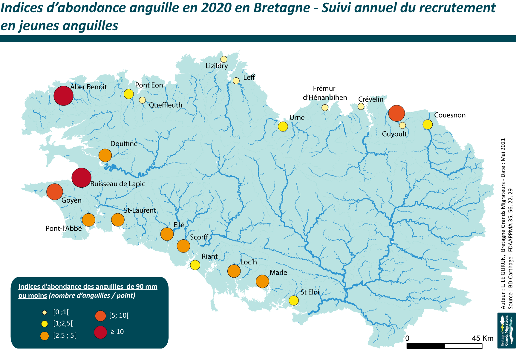 IAang Suivi recrutement annuel Bretagne 2020