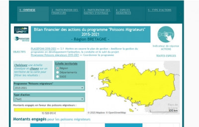 Visualisation interactive du suivi financier des actions du ... Image 1