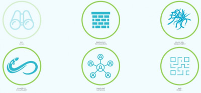 VISUANG est maintenant accessible à tous ! Image 1